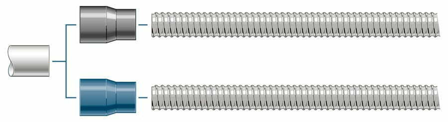 Non-Turnable Connectors for Suction Hose; PU