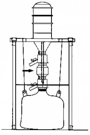 Dustcontrol Discharge Arrangements Peristaltic Airlock 708800 7362 7342
