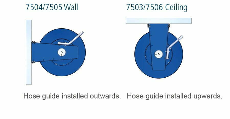 Hose Reels - Dustcontrol